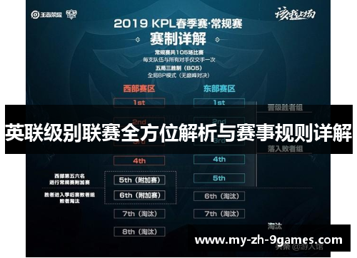 英联级别联赛全方位解析与赛事规则详解 英联级别联赛全方位解析与赛事规则详解