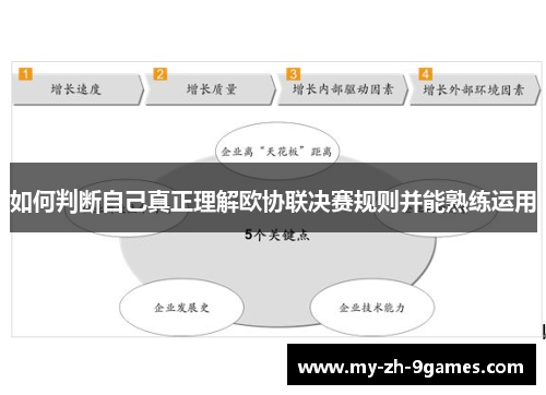 如何判断自己真正理解欧协联决赛规则并能熟练运用