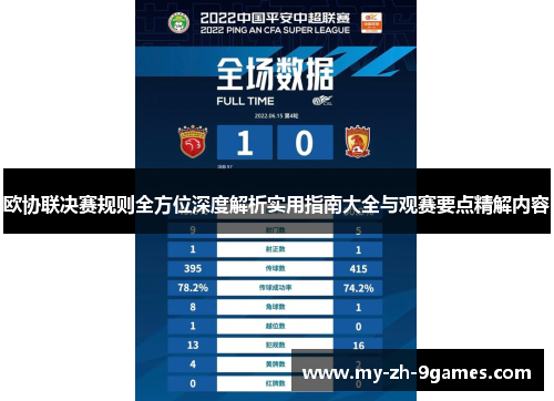 欧协联决赛规则全方位深度解析实用指南大全与观赛要点精解内容 欧协联决赛规则全方位深度解析实用指南大全与观赛要点精解内容