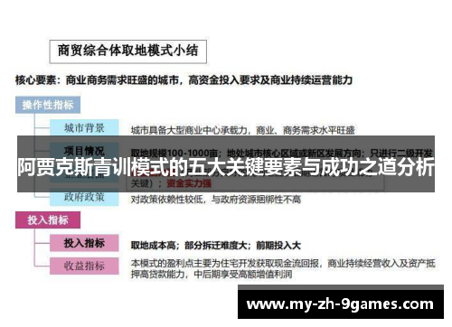 阿贾克斯青训模式的五大关键要素与成功之道分析