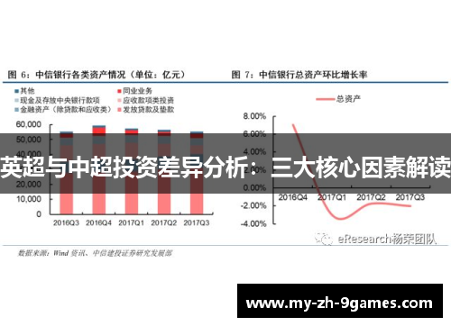 英超与中超投资差异分析：三大核心因素解读