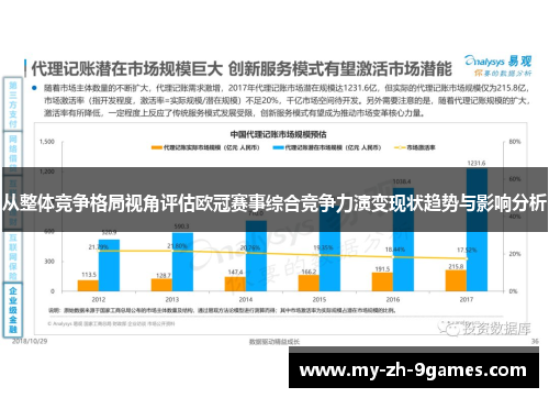 从整体竞争格局视角评估欧冠赛事综合竞争力演变现状趋势与影响分析
