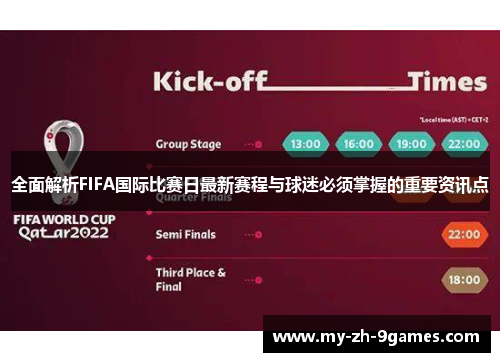 全面解析FIFA国际比赛日最新赛程与球迷必须掌握的重要资讯点 全面解析FIFA国际比赛日最新赛程与球迷必须掌握的重要资讯点