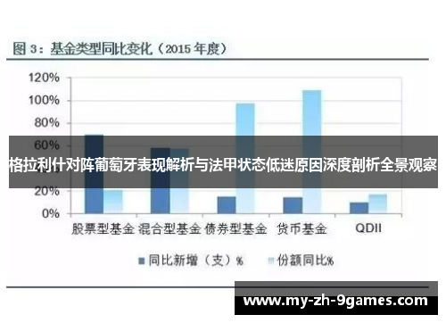 格拉利什对阵葡萄牙表现解析与法甲状态低迷原因深度剖析全景观察