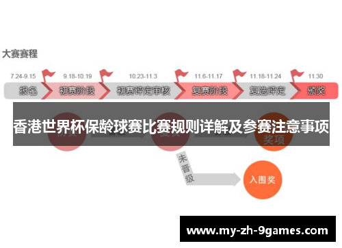 香港世界杯保龄球赛比赛规则详解及参赛注意事项
